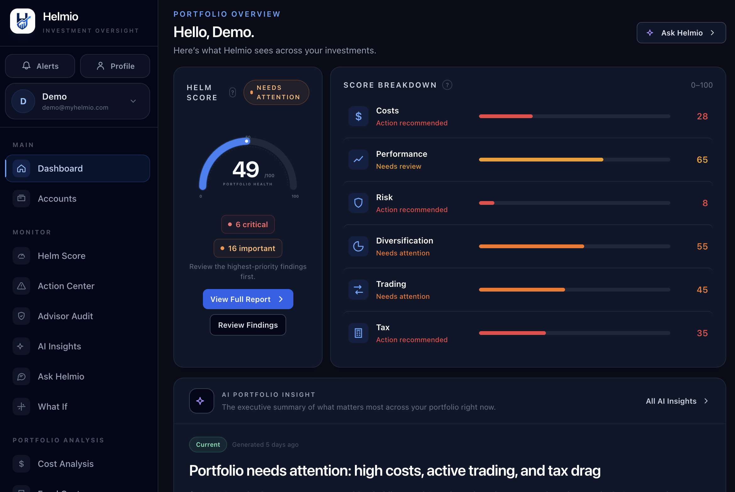 Helmio portfolio dashboard showing Helm Score and category scores